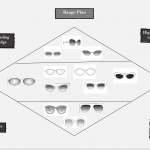 Session 7: It's All the 'Range' Right Now