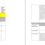 Peer Review 2 - The Final Review
